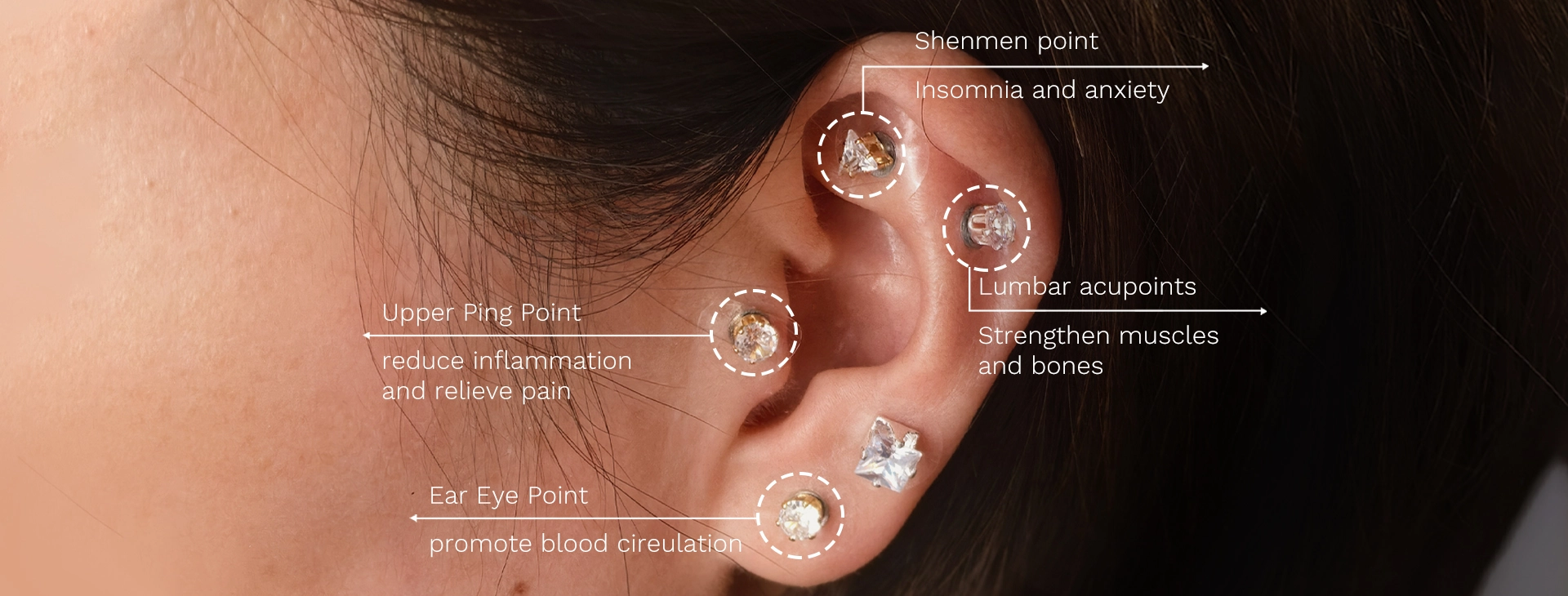 A woman's ear with elegant jewelry, symbolizing the fusion of wellness and style.