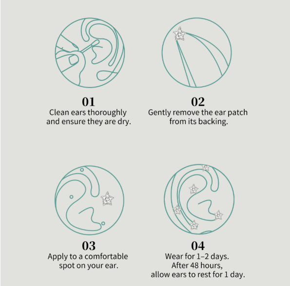 Self application of ear seeds at home guide